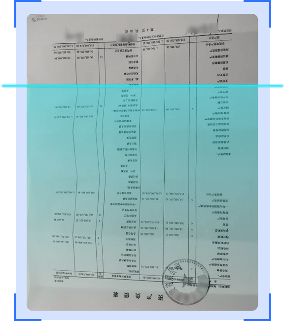 独特的自研 OCR 技术，实现图像内容精准识别